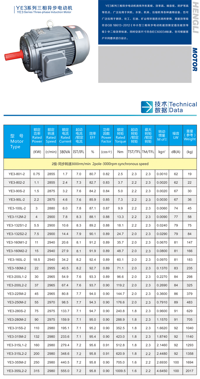 YE3三相异步电动机02.jpg